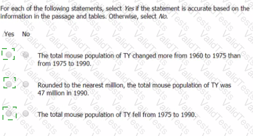 GMAT Answer 79